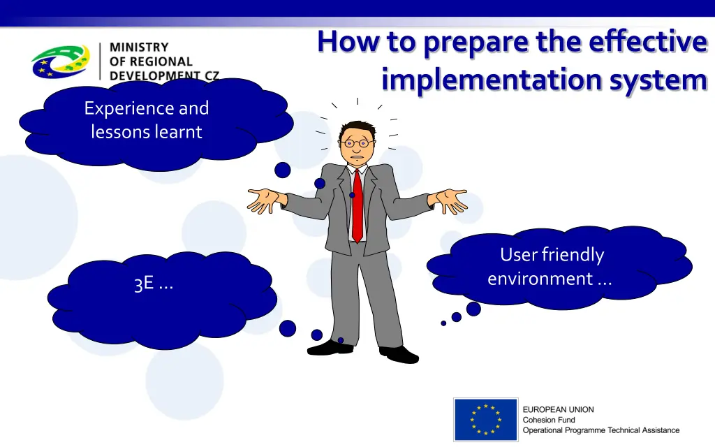 how to prepare the effective implementation system