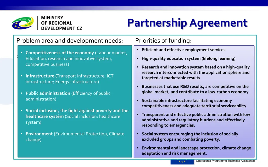 partnership agreement