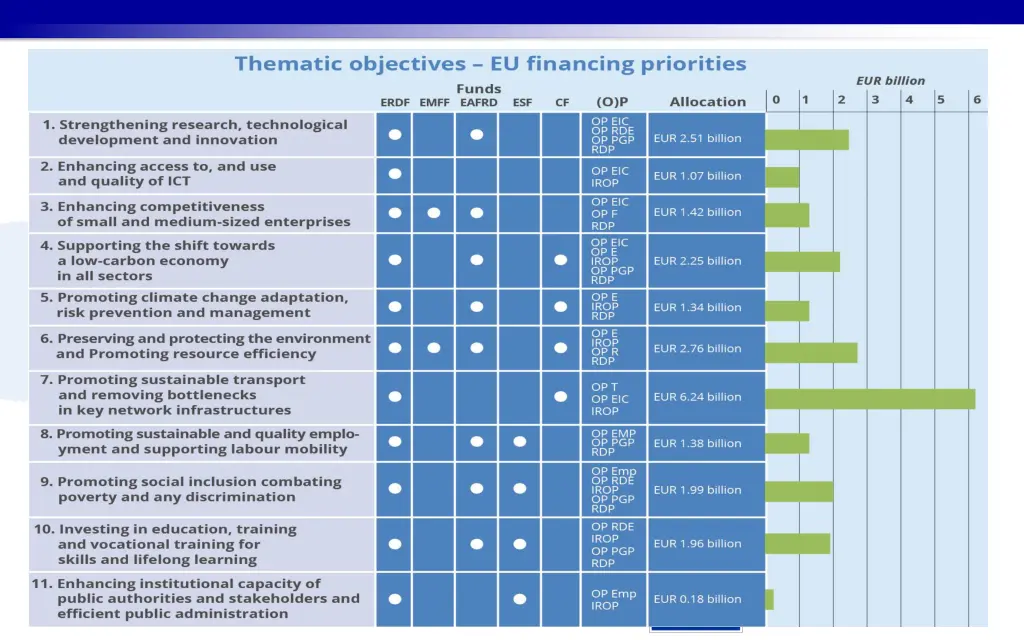 slide12