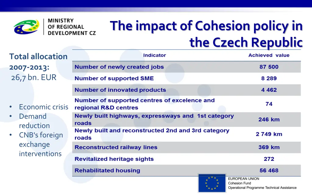 the impact of cohesion policy in the czech