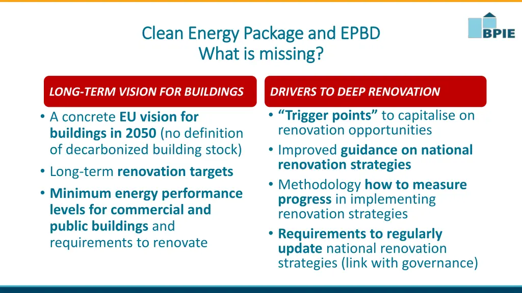 clean energy package and epbd clean energy