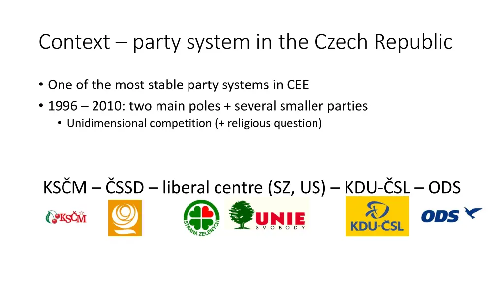 context party system in the czech republic