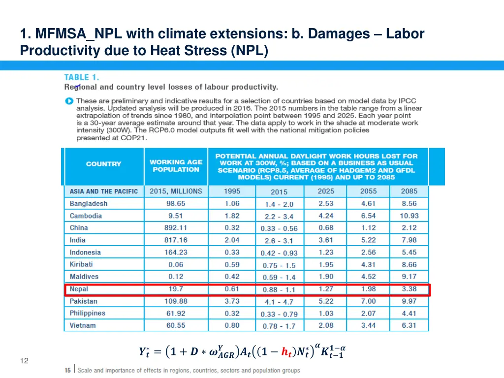 1 mfmsa npl with climate extensions b damages 3