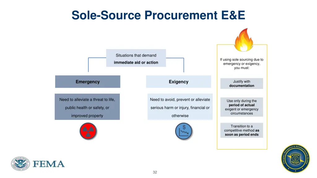 sole source procurement e e