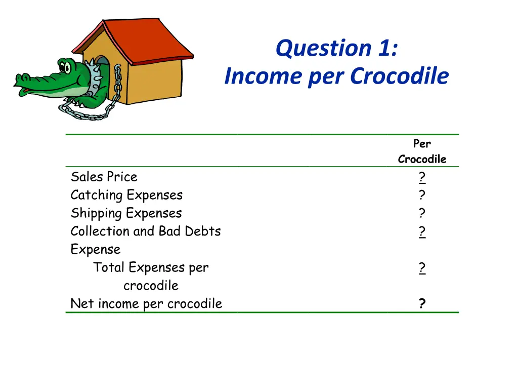 question 1 income per crocodile