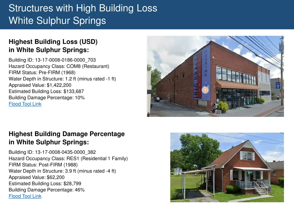 structures with high building loss white sulphur