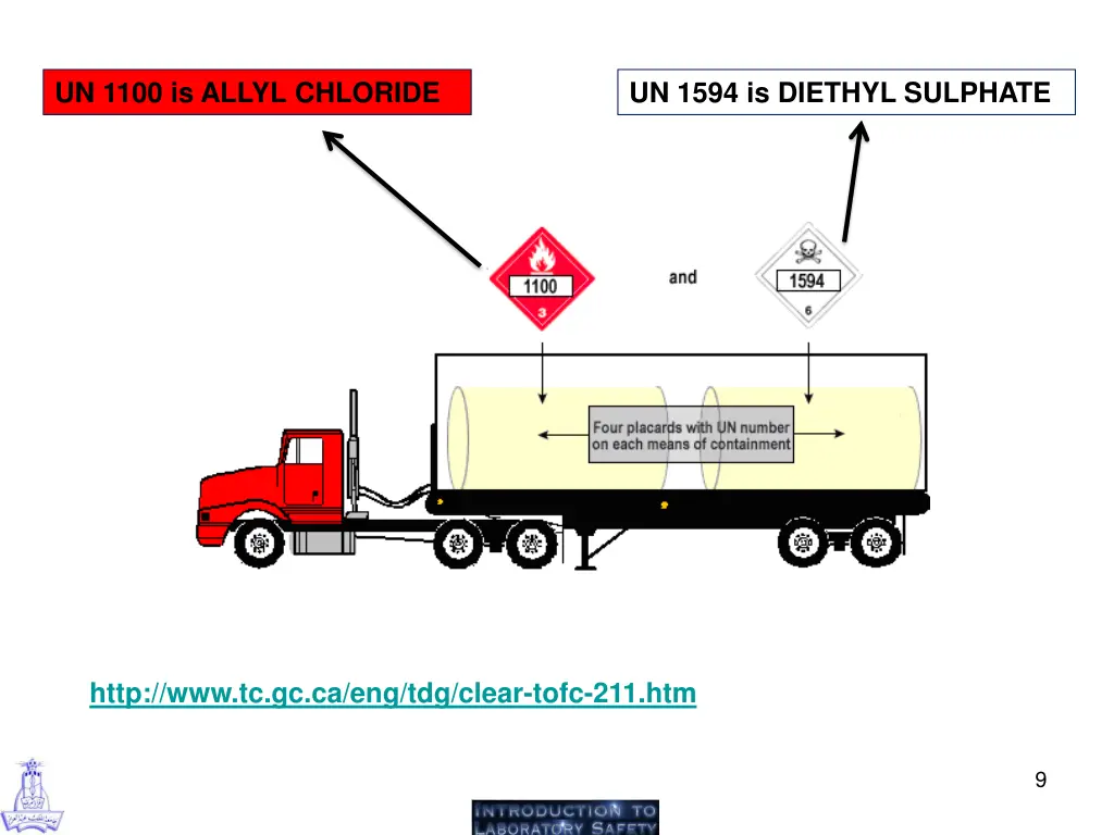 un 1100 is allyl chloride