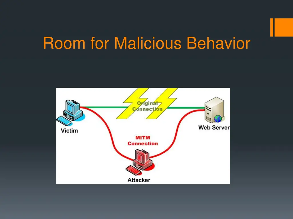 room for malicious behavior