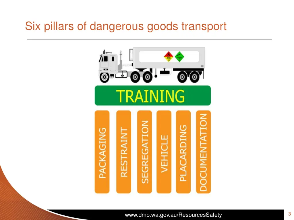 six pillars of dangerous goods transport