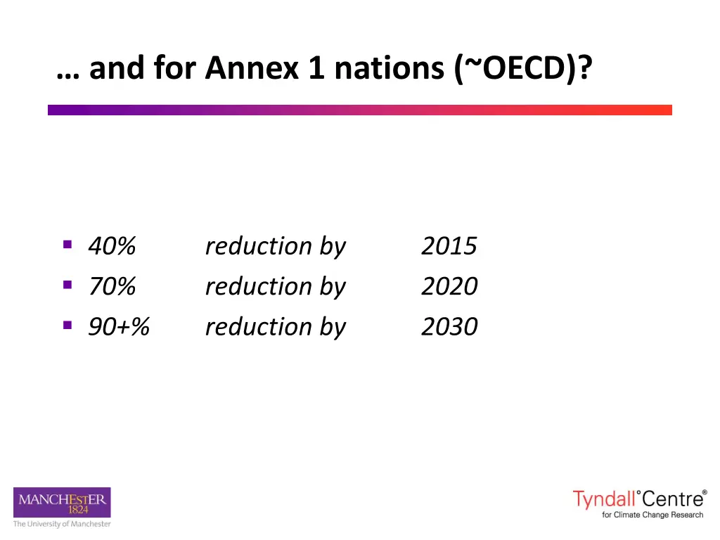 and for annex 1 nations oecd