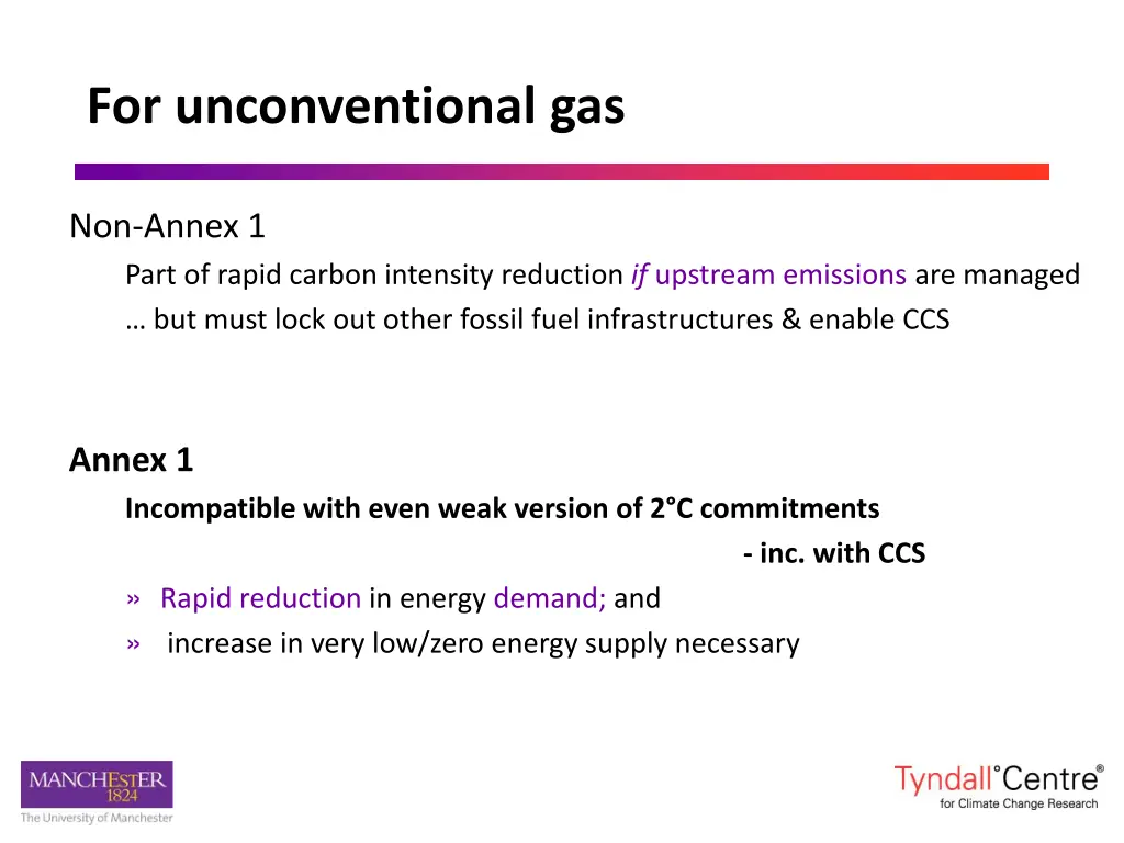 for unconventional gas