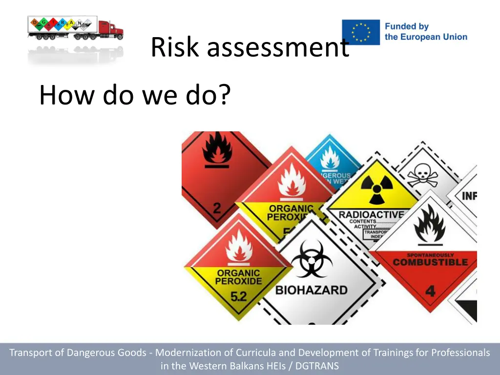 risk assessment 2