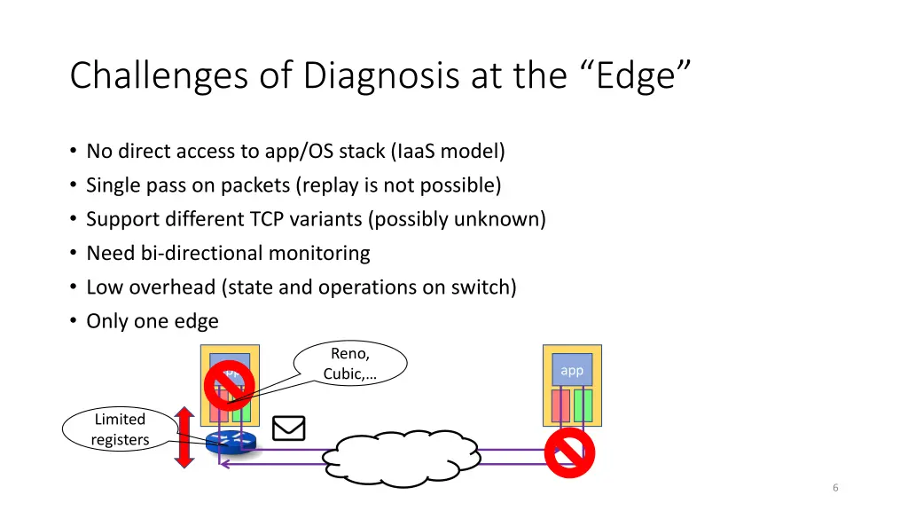 challenges of diagnosis at the edge