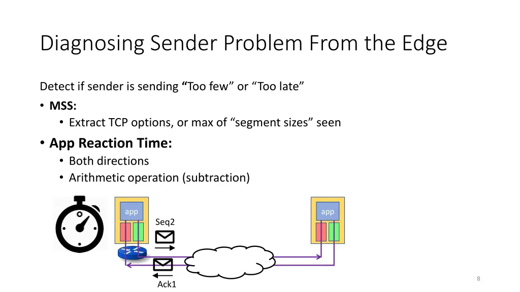 diagnosing sender problem from the edge