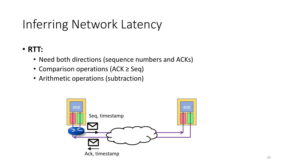 inferring network latency