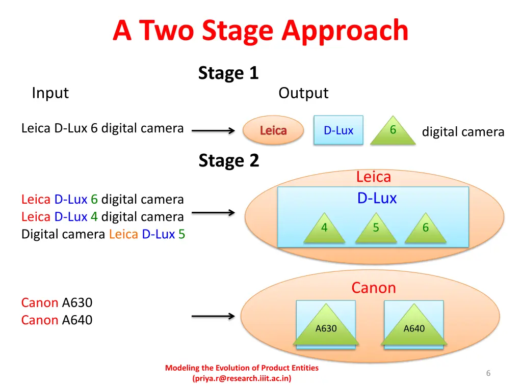 a two stage approach