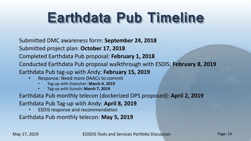 earthdata pub timeline 1