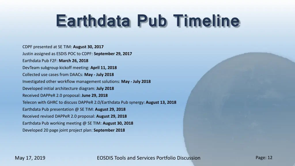 earthdata pub timeline