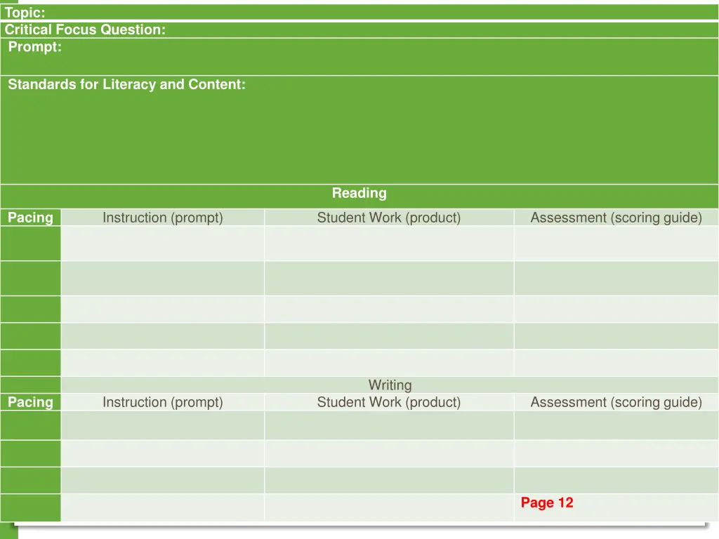 topic critical focus question prompt