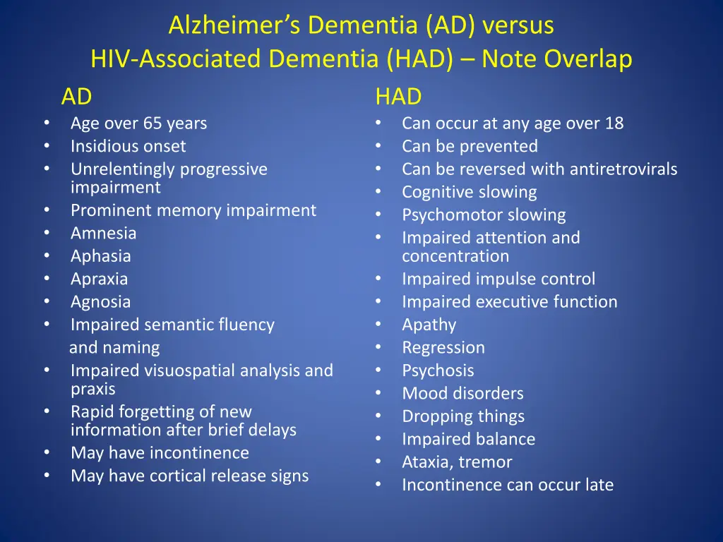 alzheimer s dementia ad versus hiv associated