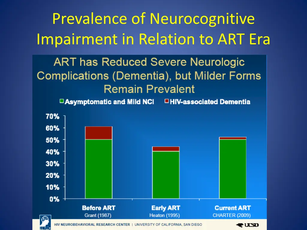 prevalence of neurocognitive impairment