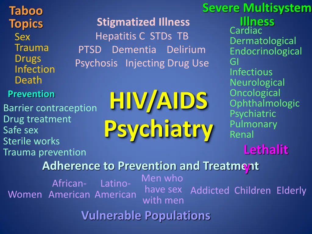 severe multisystem illness cardiac dermatological