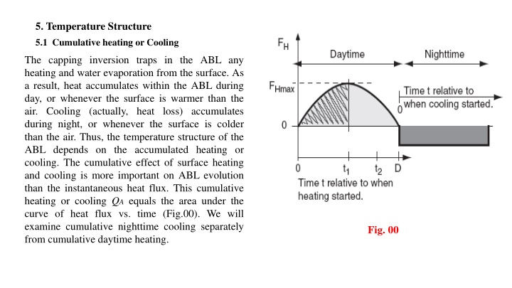 5 temperature structure 5 1 cumulative heating