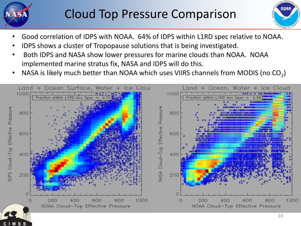 cloud top pressure comparison