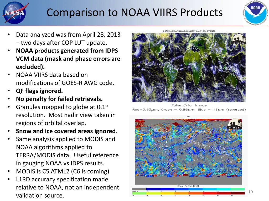 comparison to noaa viirs products