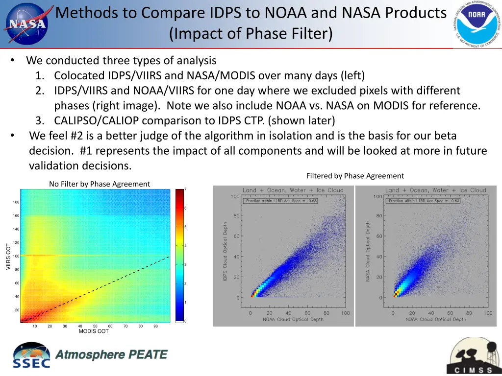 methods to compare idps to noaa and nasa products