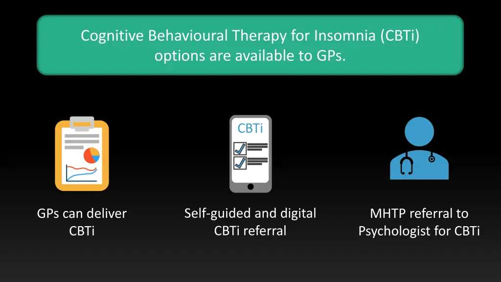 cognitive behavioural therapy for insomnia cbti 1