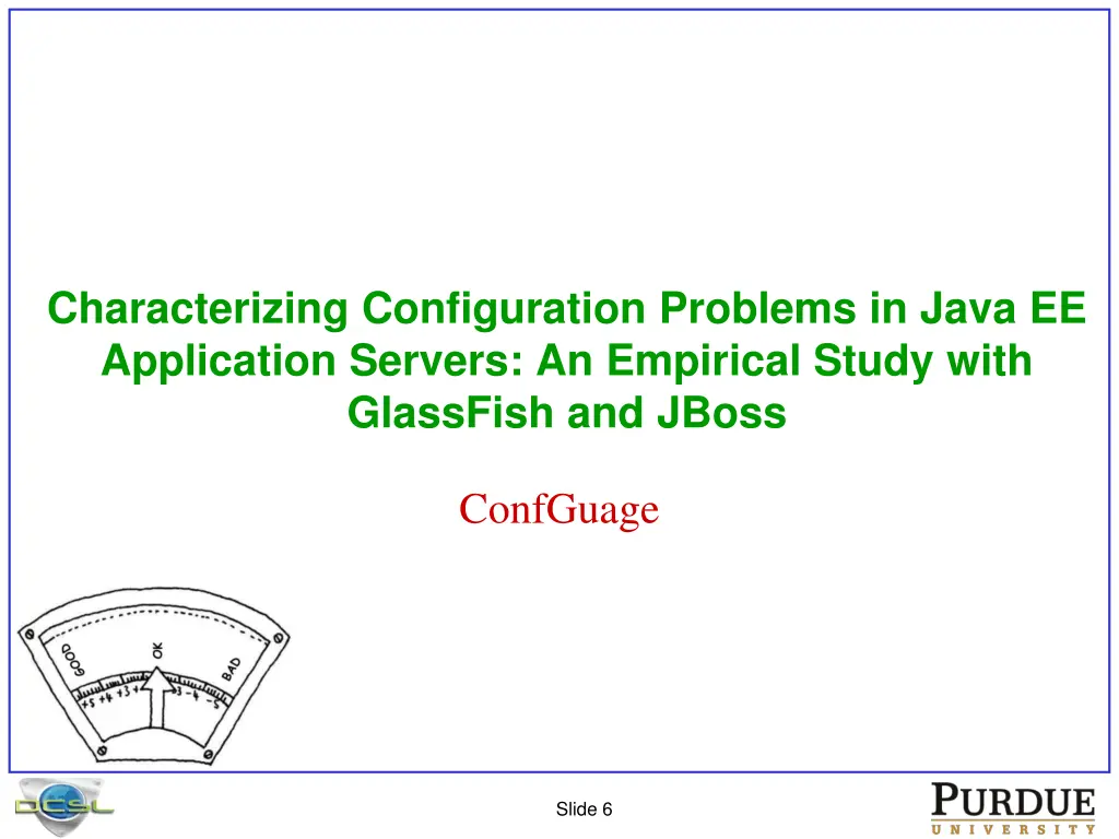 characterizing configuration problems in java