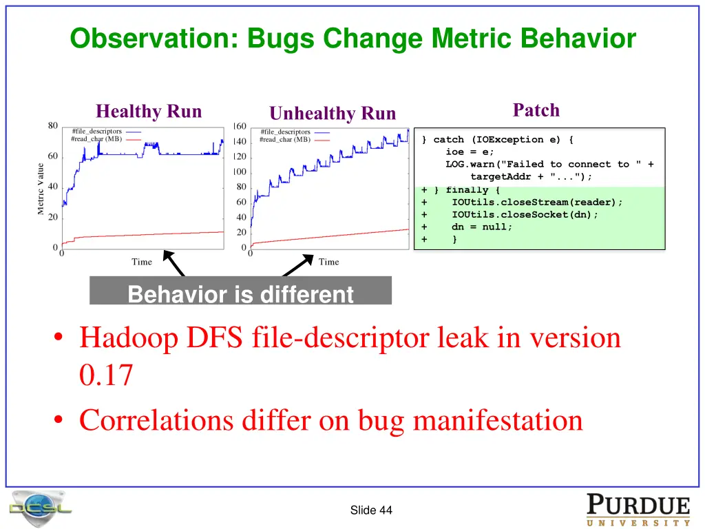 observation bugs change metric behavior