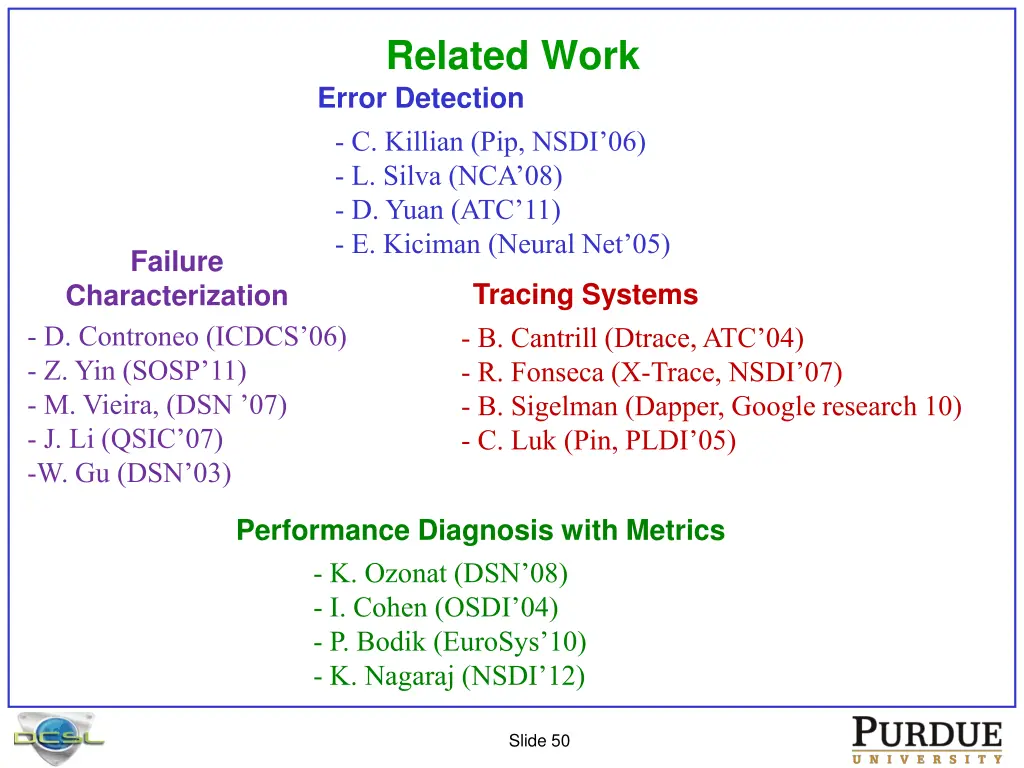 related work error detection c killian pip nsdi