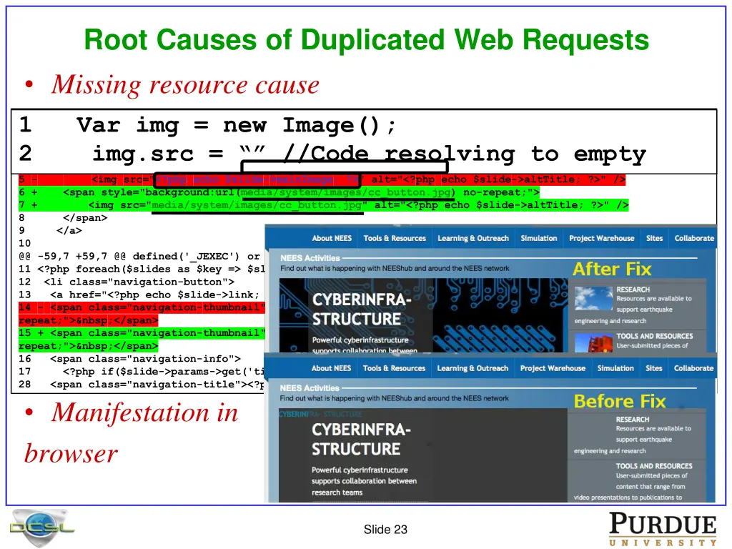 root causes of duplicated web requests missing