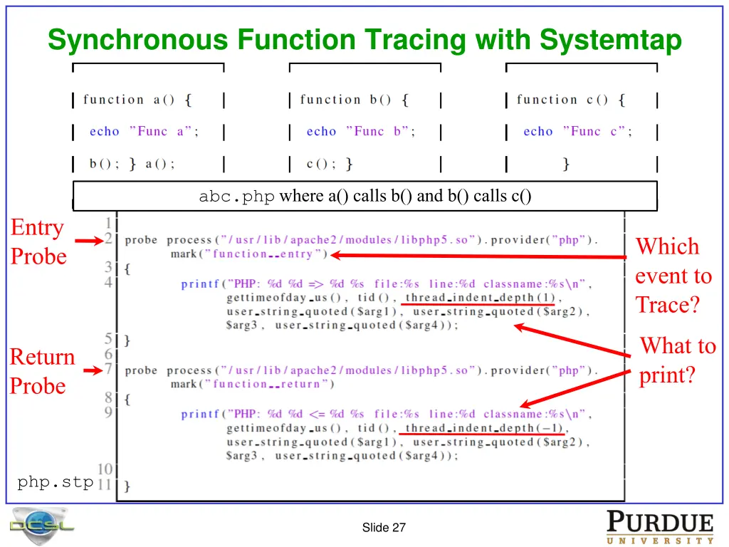 synchronous function tracing with systemtap