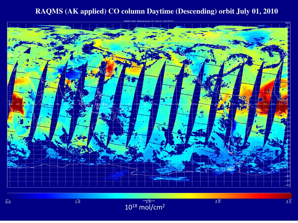 raqms ak applied co column daytime descending