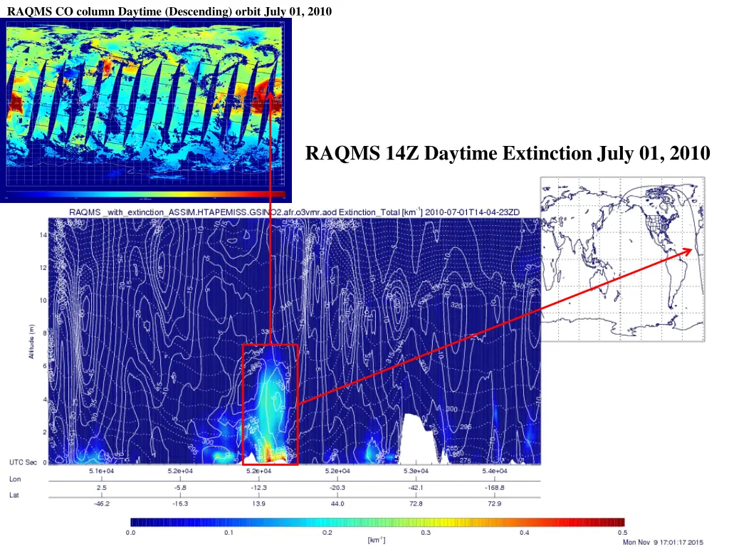 raqms co column daytime descending orbit july