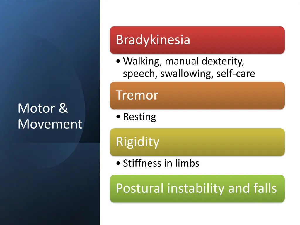 bradykinesia 1