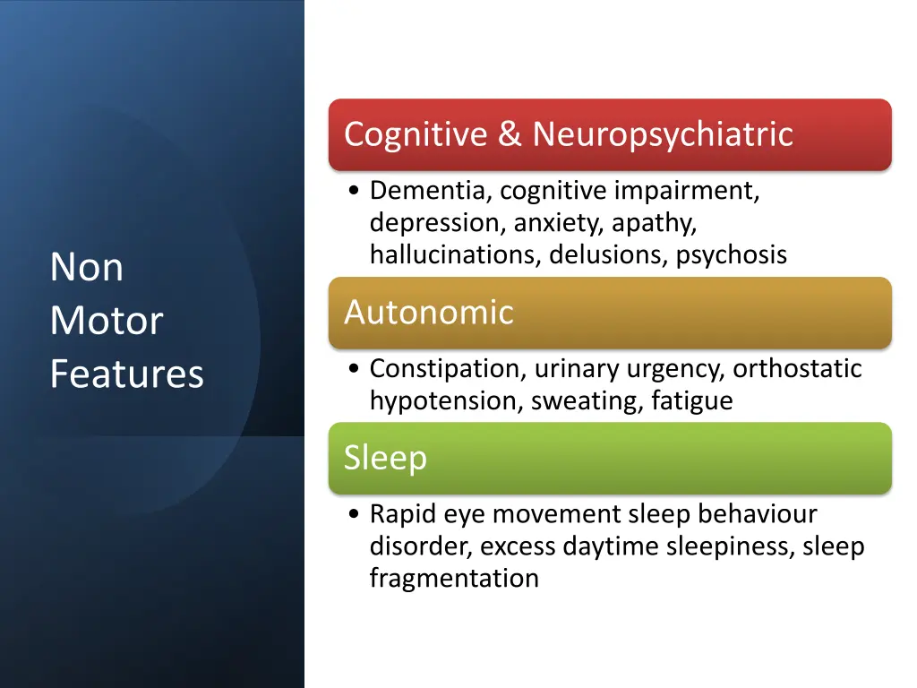 cognitive neuropsychiatric 1