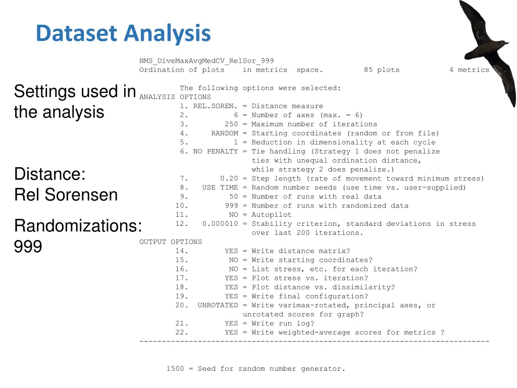 dataset analysis