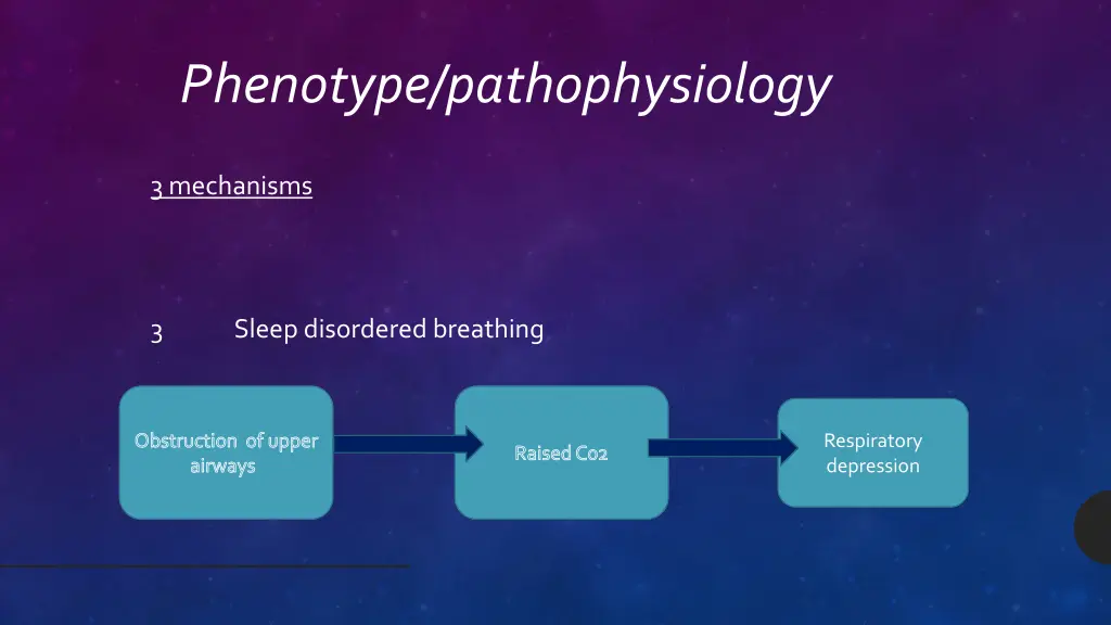 phenotype pathophysiology 3