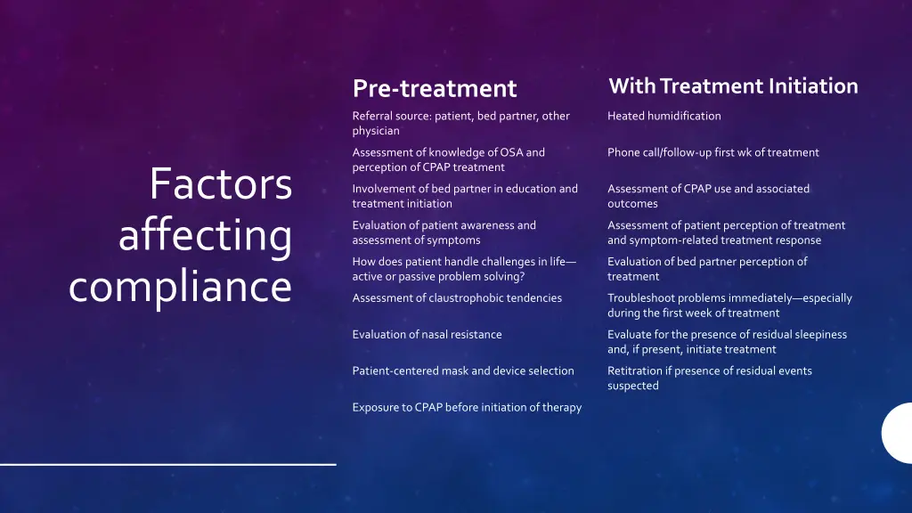 with treatment initiation