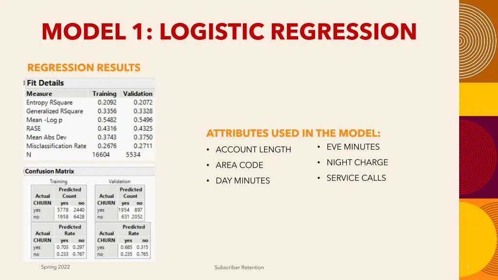 model 1 logistic regression