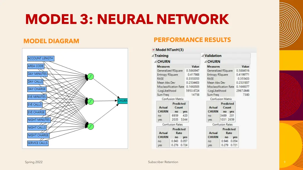 model 3 neural network