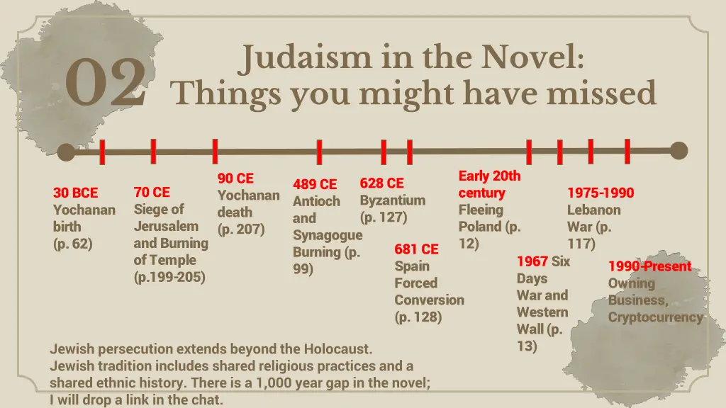 judaism in the novel things you might have missed