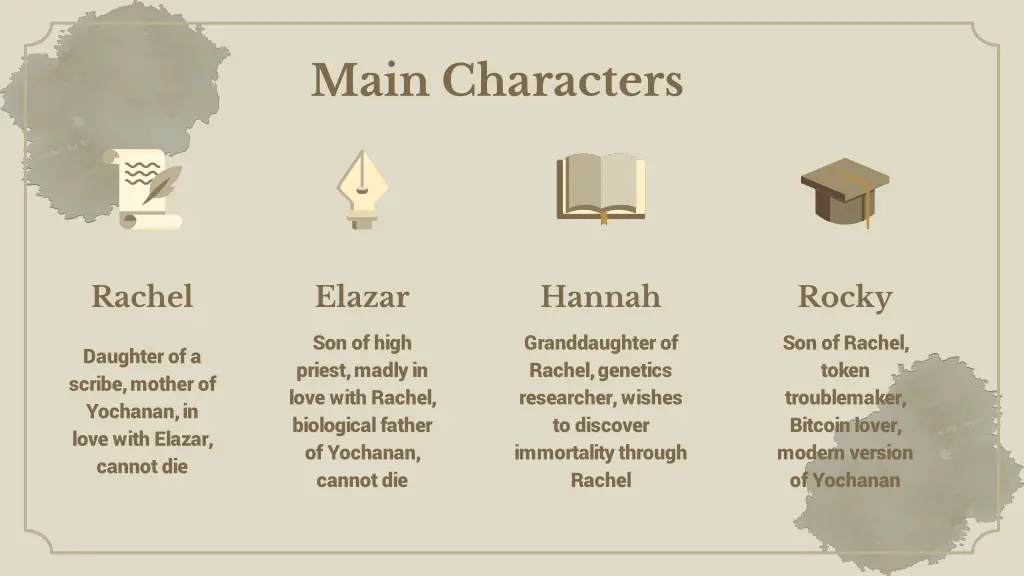 main characters