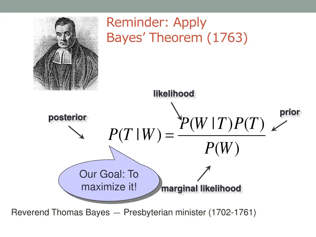 reminder apply bayes theorem 1763