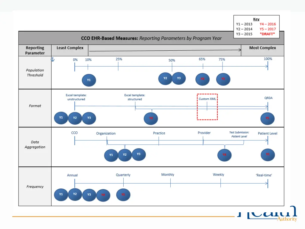 slide15