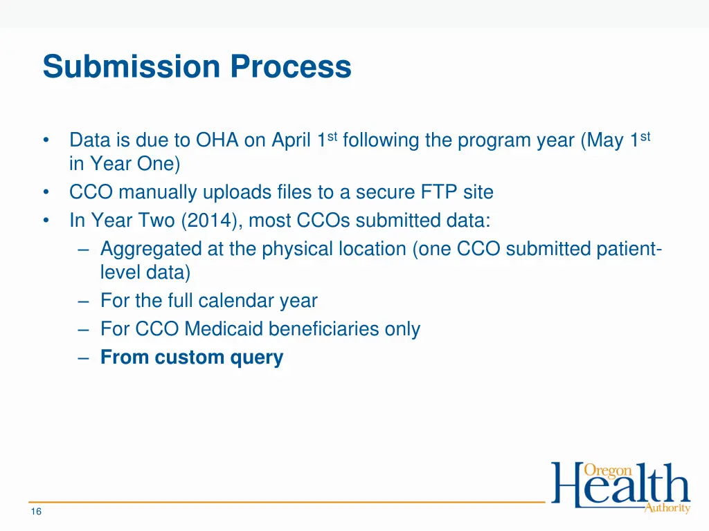 submission process